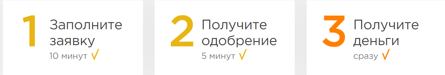 Вива Деньги займ ᐈ вход в личный кабинет VIVA, страховка