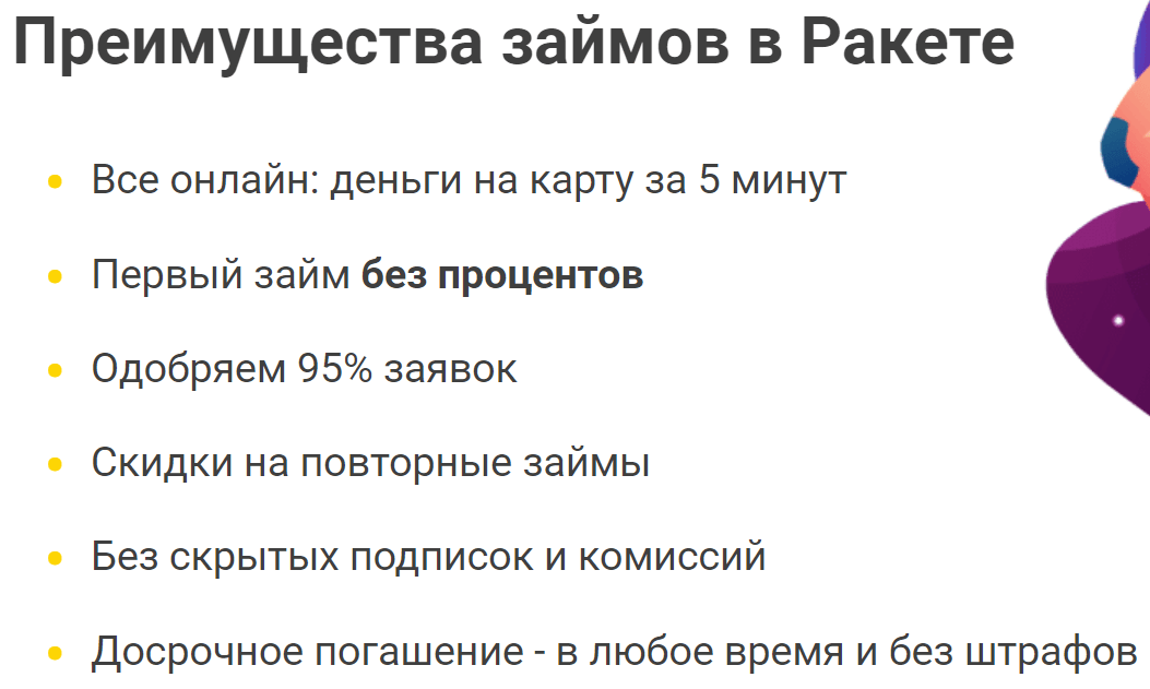 Ракета Деньги займ онлайнличный кабинет,  телефон